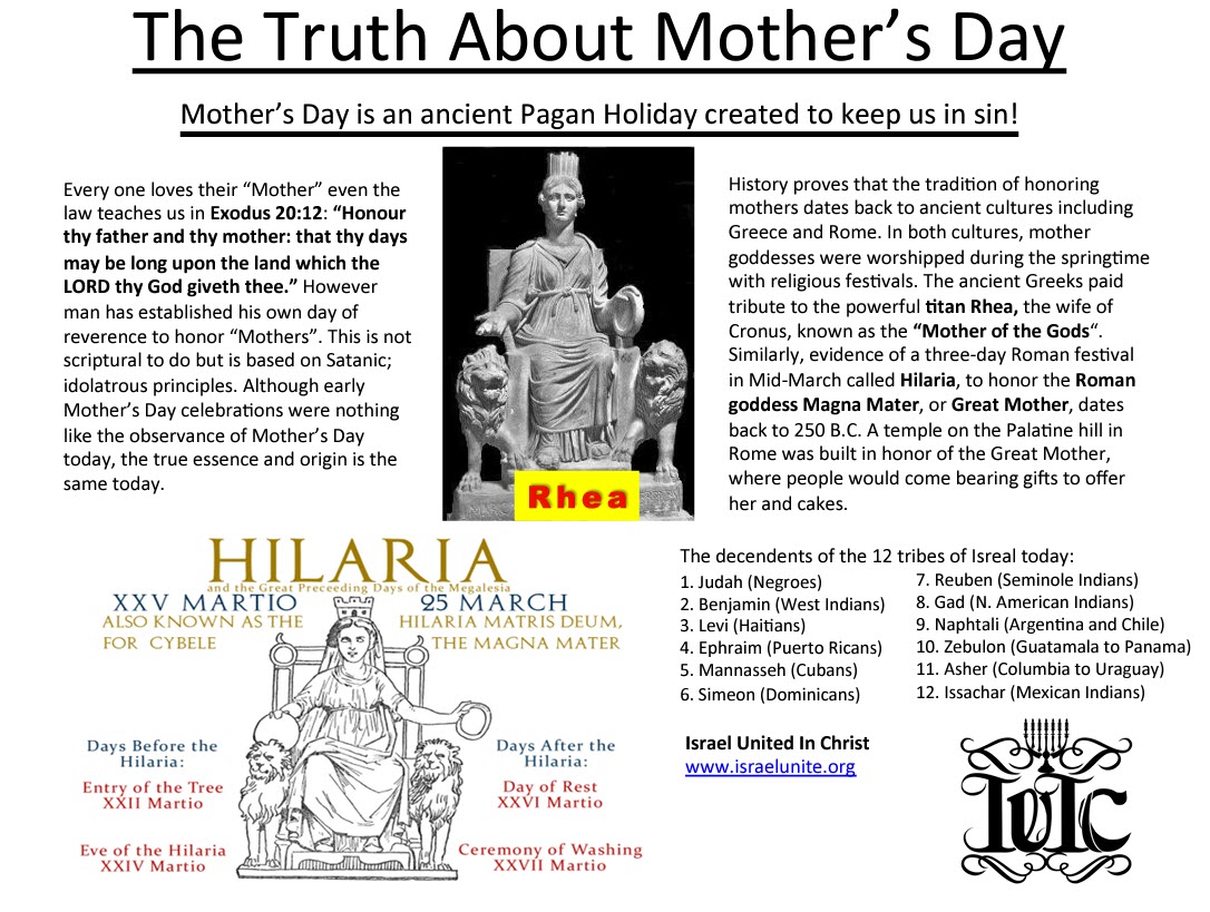 Wicked Holidays – The Truth About Mother’s Day